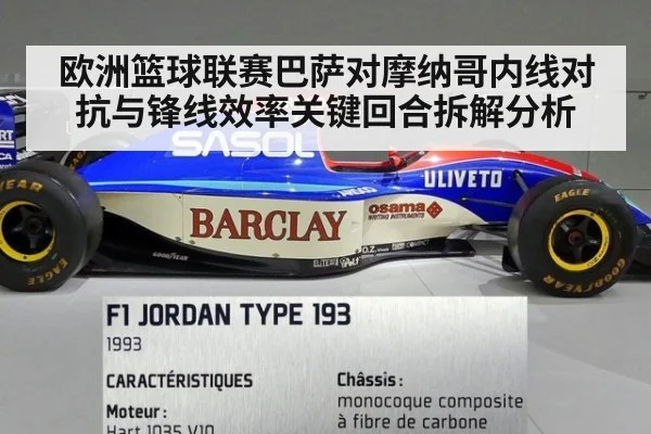 欧洲篮球联赛巴萨对摩纳哥内线对抗与锋线效率关键回合拆解分析